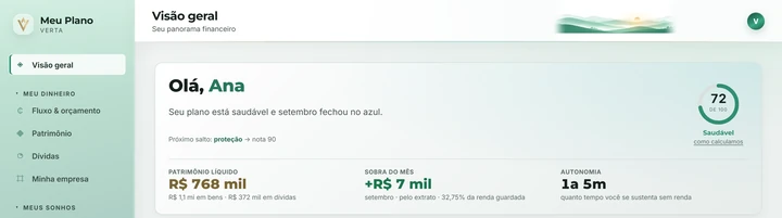 Meu Plano no computador, com dados fictícios: menu lateral e o cartão de abertura com a nota da vida financeira, o patrimônio líquido, a sobra do mês e a autonomia.
